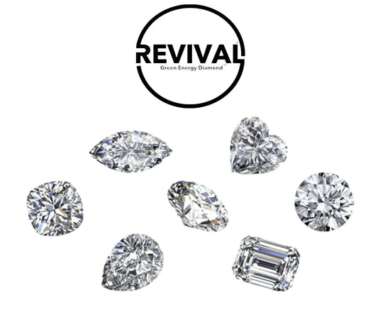 lab grown diamond