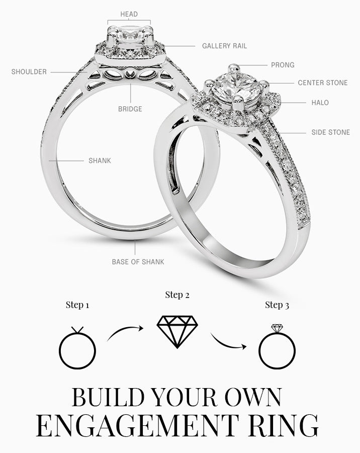 A Revolution in Romance: Custom Lab-Created Diamond Engagement Rings by RevivalDiamonds.com