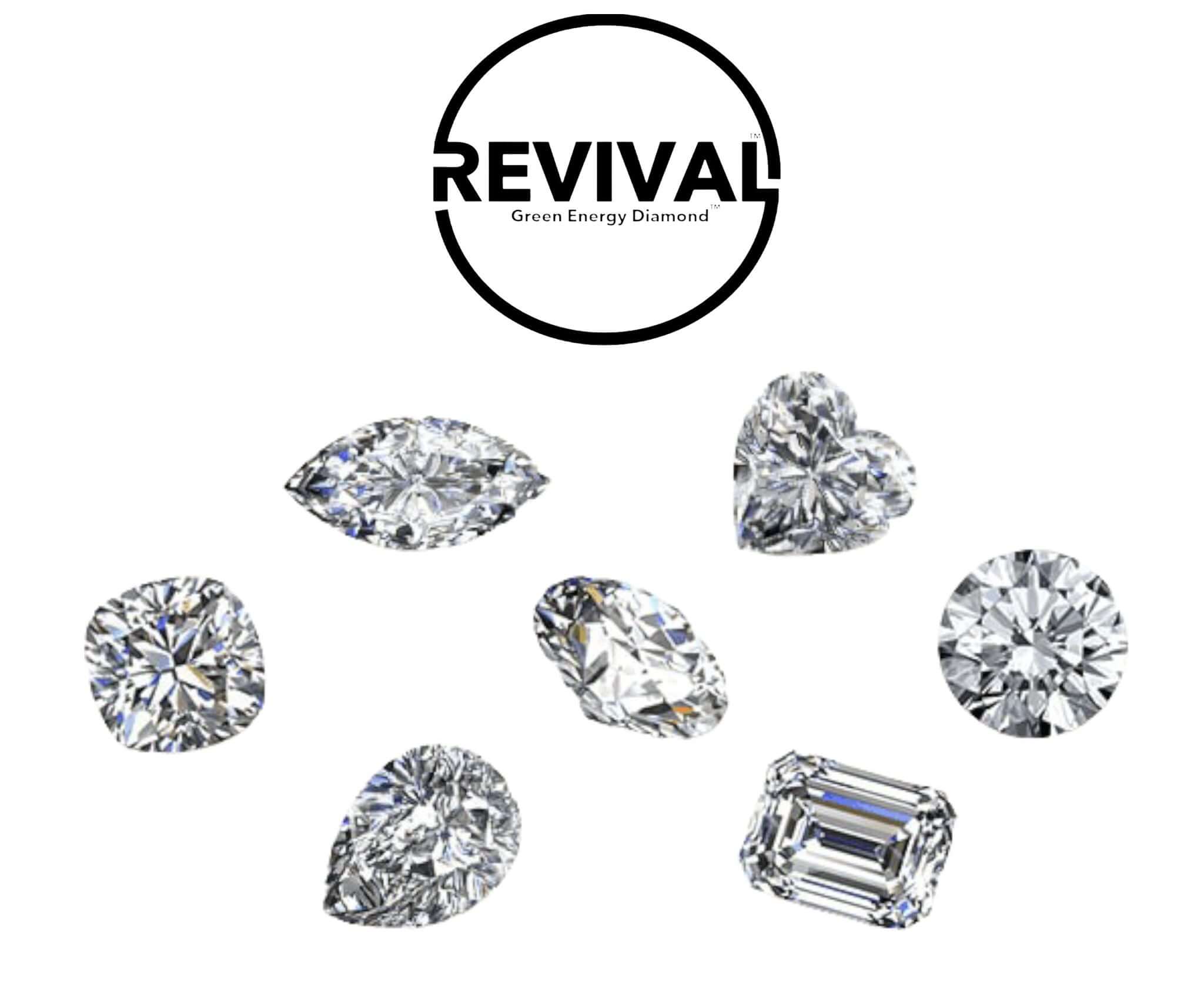 How Lab Grown Diamonds are made? Crafting Lab-Grown Unveiled