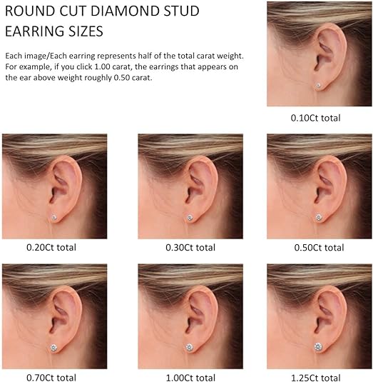 Lab Grown Diamond Stud Earring 14K Round Cut | 4 Prong Push Back Ultra Premium Collection | 1 cttw to 8 cttw Ring H-I Color, VS1-VS2 Clarity